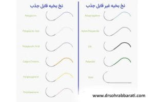 انواع نخ بخیه عمل بینی _ دکتر سهراب براتی