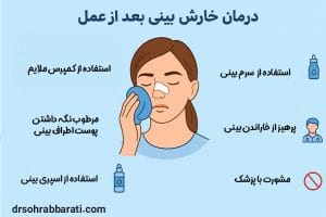 خارش بینی بعد از عمل - دکتر سهراب براتی - drsohrabbarati.com